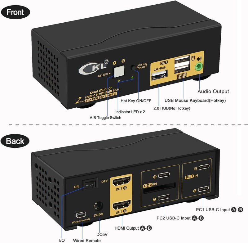 NÖRDIC KVM Switch 2 till 2 USB-C till HDMI 4K 60Hz, 3x USB-A, 2x 3.5mm AUX
