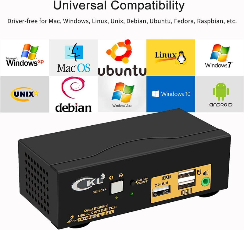 NÖRDIC KVM Switch 2 till 2 USB-C till HDMI 4K 60Hz, 3x USB-A, 2x 3.5mm AUX