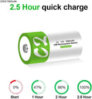 NÖRDIC USB-C Uppladdningsbara batterier 2-pack C/LR14