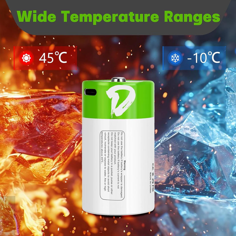 NÖRDIC USB-C Uppladdningsbara batterier 2-pack D/LR20