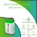 NÖRDIC USB-C Rechargeable batteries 2-pack 9V