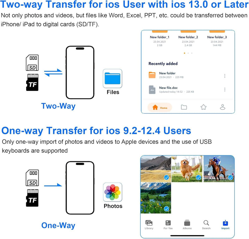 NÖRDIC USB-C card Reader SD, MicroSD, USB-A, USB-C UHS-I