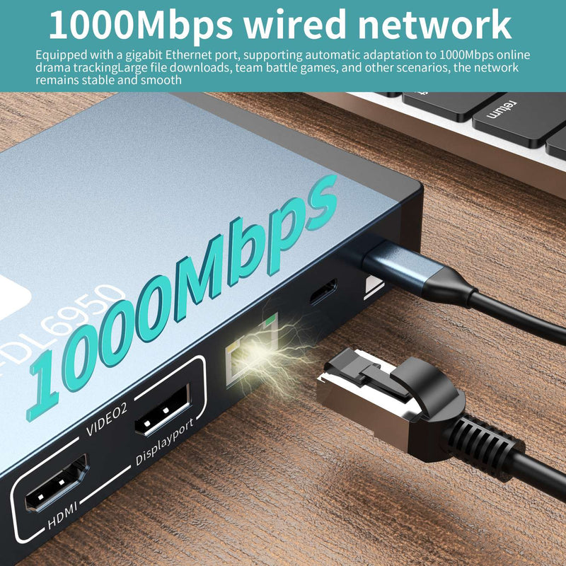 NÖRDIC USB-C DisplayLink Dockningsstation 1 till 17 Dubbla skärmar HDMI + DP, 1xUSB-C PD 100W, 1xUSB-C QC, 2xUSB-C, 1xUSB-A QC, 4xUSB-A, 1xGigaLan