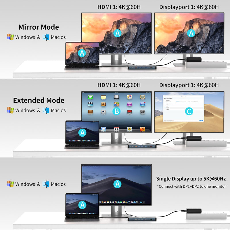 NÖRDIC USB-C DisplayLink Dockningsstation 1 till 17 Dubbla skärmar HDMI + DP, 1xUSB-C PD 100W, 1xUSB-C QC, 2xUSB-C, 1xUSB-A QC, 4xUSB-A, 1xGigaLan