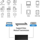 NÖRDIC USB-C hona till USB-A hona adapter 5Gbps