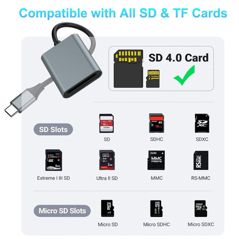 NÖRDIC USB-C 3.1 Kortläsare 2 Slot SD 4.0 och MicroSD UHS-II