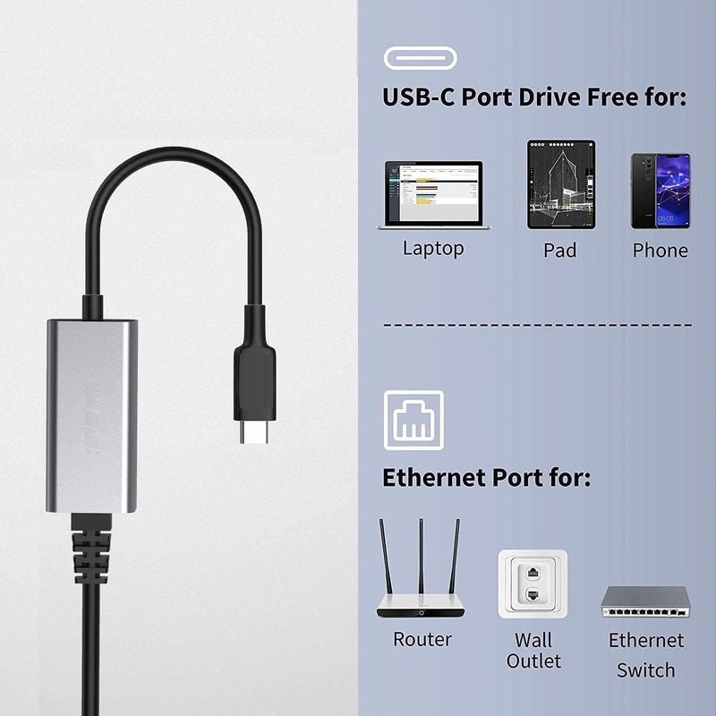 NÖRDIC USB-C till Giga Ethernet nätverksadapter 17cm Space Grey aluminium med ASIX AX88179