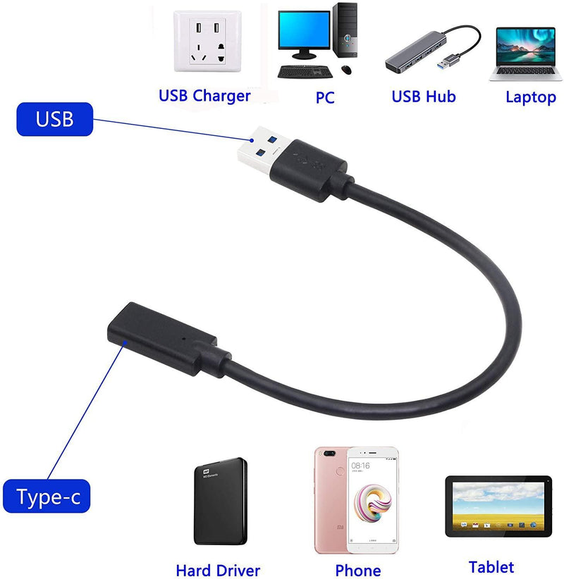 NÖRDIC USB C till OTG USB A adapter metal svart 15cm