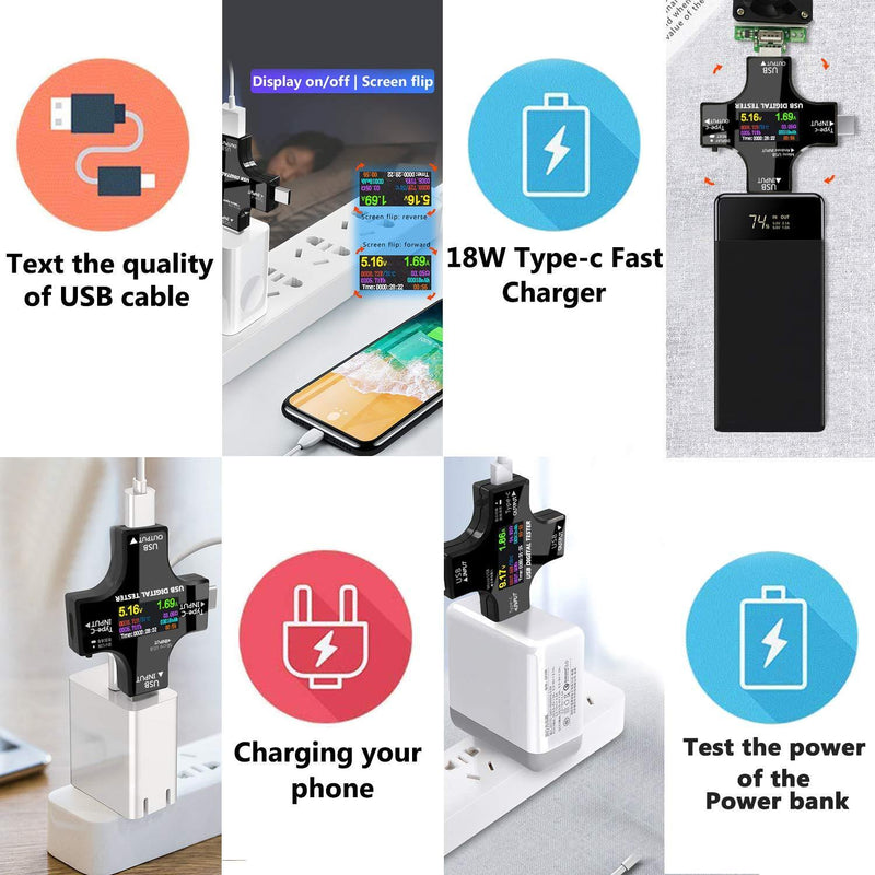 NÖRDIC USB digitaltester för att mäta strömflödet