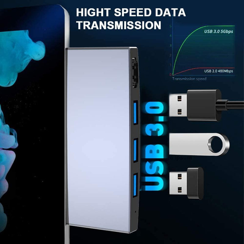 NÖRDIC USB dockningstation för MicroSoft Surface 1xHDMI4k30Hz 3xUSB-A 5Gbps och 1xTF och 1xSD