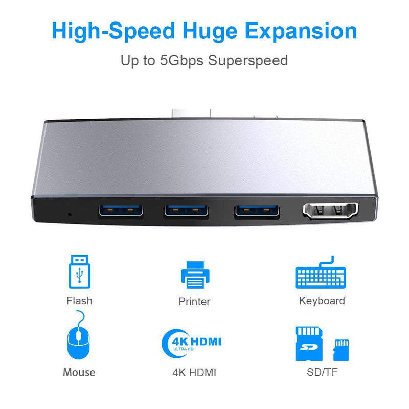 NÖRDIC USB dockningstation för MicroSoft Surface 1xHDMI4k30Hz 3xUSB-A 5Gbps och 1xTF och 1xSD