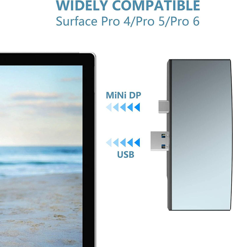 NÖRDIC USB dockningstation för MicroSoft Surface 1xHDMI4k30Hz 3xUSB-A 5Gbps och 1xTF och 1xSD