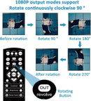 NÖRDIC Video Wall Controller 3x3, TV-väggprocessor, 4K@30Hz HDMI multi-skärm skarvningsprocessor med HDMI + DVI + USB-C ingång