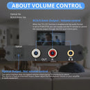 NÖRDIC eARC/ARC to Optical and RCA Audio Extractor, Supports 5.1/2.0 Channel Sound with Power Indicator