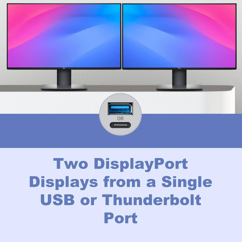 Sonnet USB-A och USB-C Dual 4K60Hz DP Displaylink Adapter for Laptop and M1/M2 Macs