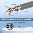 Starlink 15m Gen 3 Cable Cat6 RJ45 koppar IP67 vattentät satellit High Speed Standard V3 kabel
