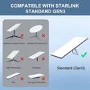 Starlink 46m Gen 3 Cable Cat6 RJ45 koppar IP67 vattentät satellit High Speed Standard V3 kabel