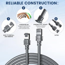 Starlink 46m Gen 3 Cable Cat6 RJ45 koppar IP67 vattentät satellit High Speed Standard V3 kabel