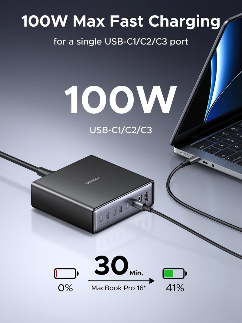 UGREEN Nexode 200W GaN USB C Charging Station, 8-Port Desktop Charger with PD 100W