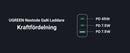 UGREEN Nexode 65W USB-C 3-Port PD Charger Supports PPS GaN II