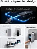 UGREEN Nexode Pro 160W USB C Charger 5-Port Smart Display Touch Control