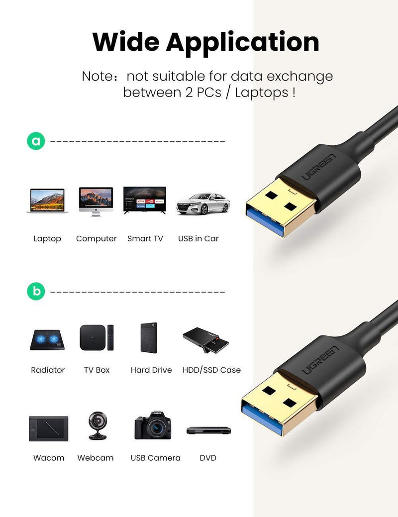 UGREEN USB3.1 kabel typ A hane till typ A hane 5Gbps 1m USB3.0