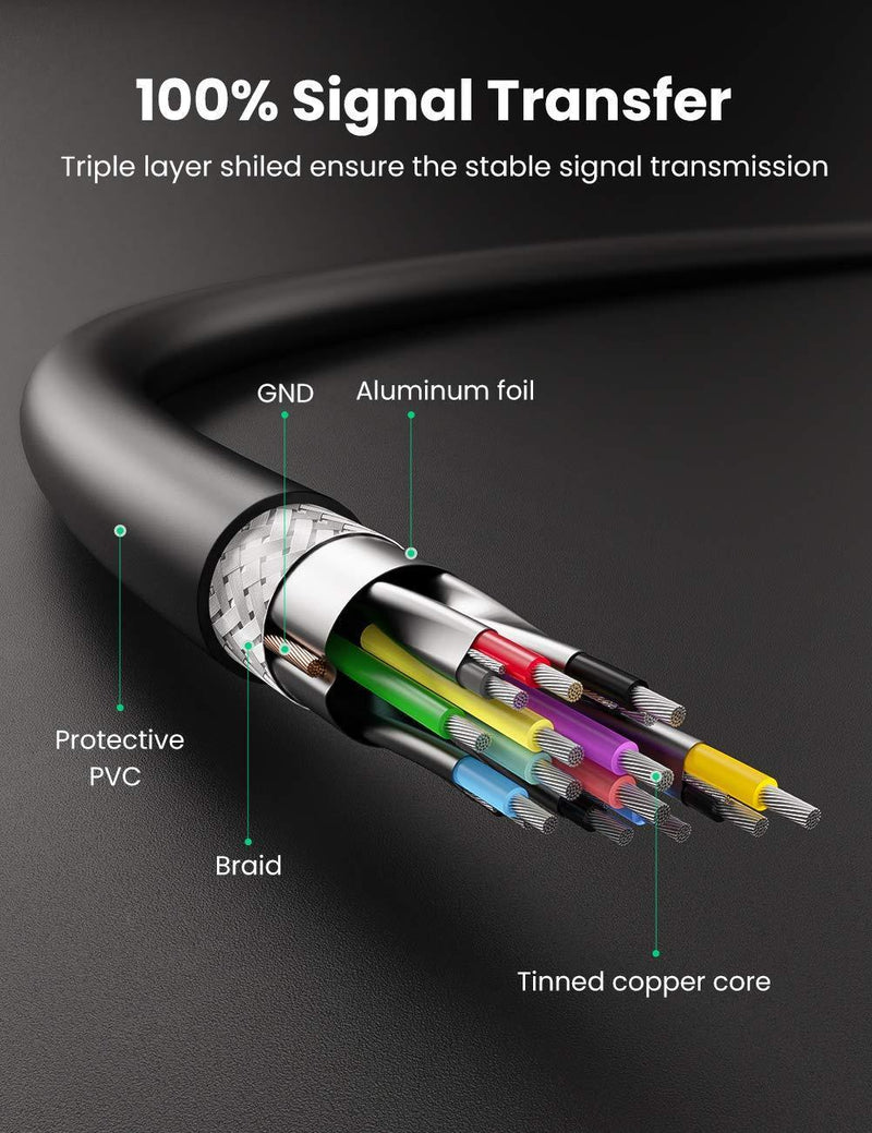 UGREEN USB3.1 kabel typ A hane till typ A hane 5Gbps 2m USB3.0