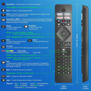 Universal Remote Control for Philips Ambilight Smart TVs