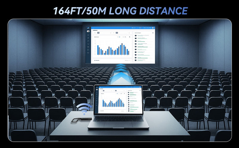 Wireless HDMI Extender 4K@30Hz 50m