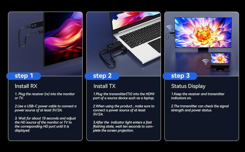 Wireless HDMI Extender 4K@30Hz 50m