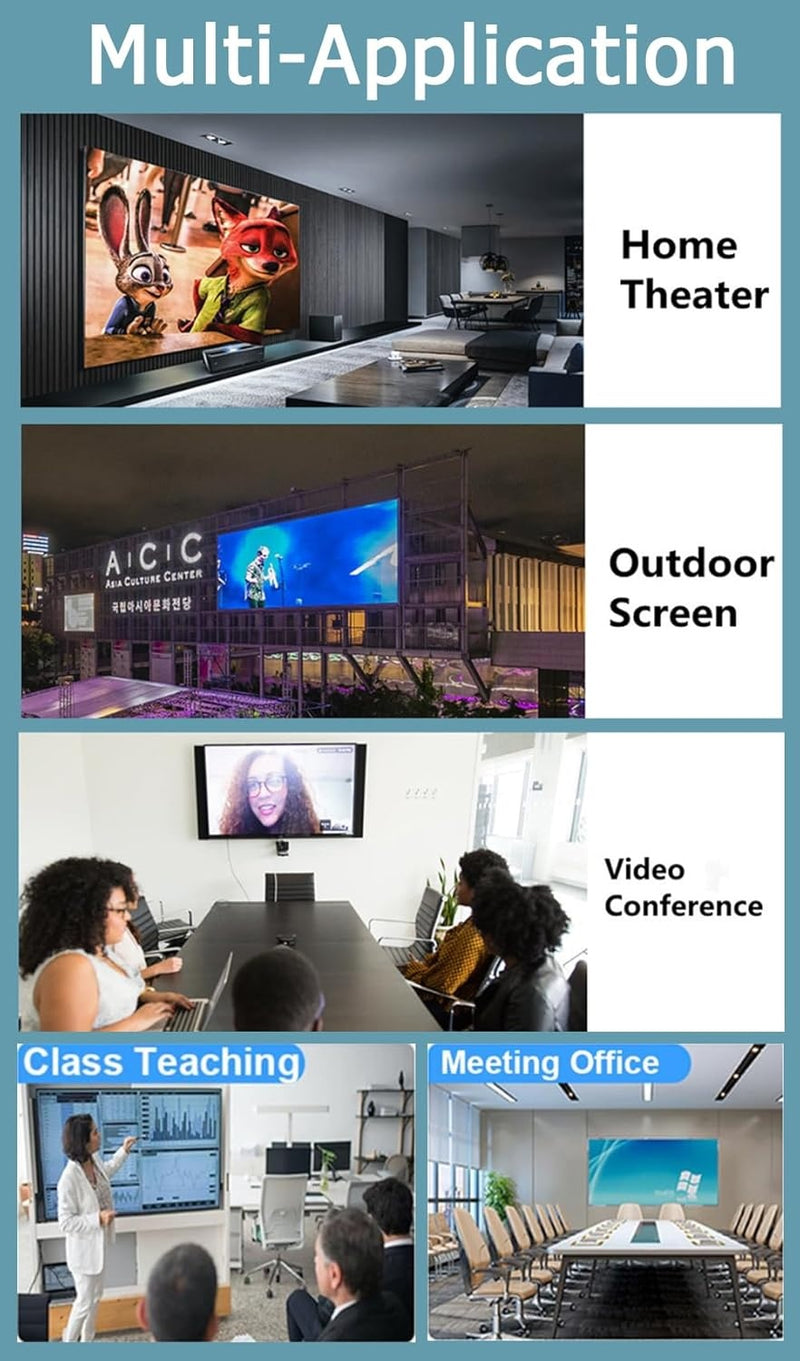 Wireless HDMI Extender 50m Wireless HDMI Transmitter/Receivers 1080P HD 5G Wifi for Laptop to TV PC Monitor Projector