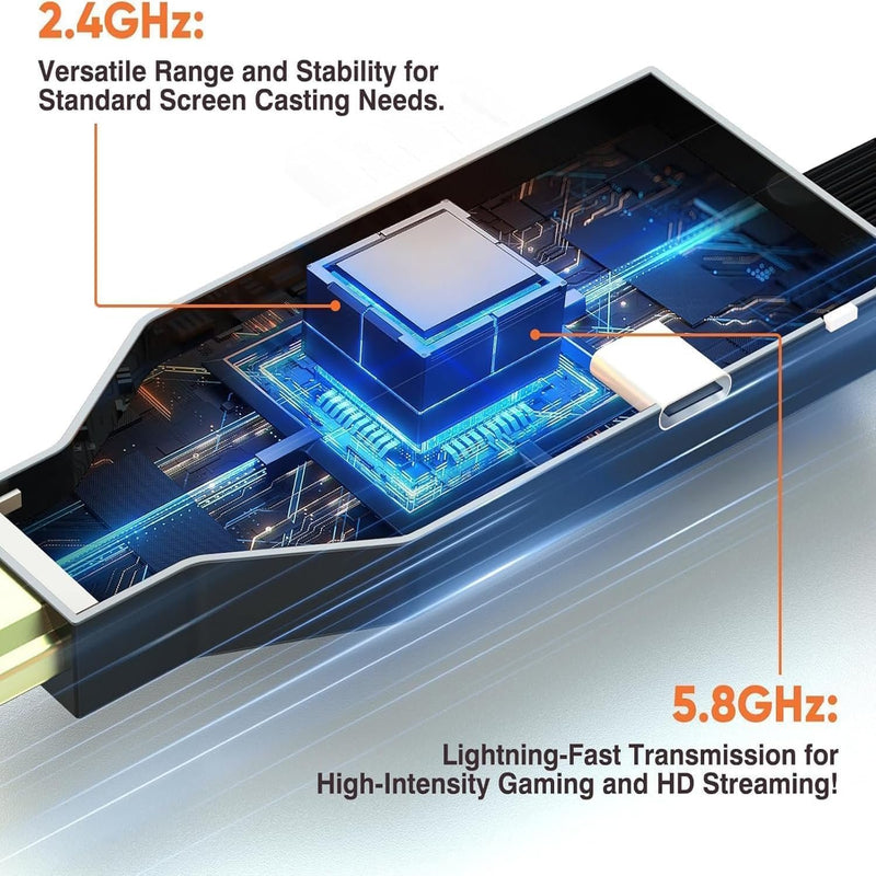 Wireless HDMI Extender Transmitter & Receiver 150m Long Range, 1080P@60Hz Full HD, 1TX to 1RX, 5.8G Wireless HDMI Plug & Play