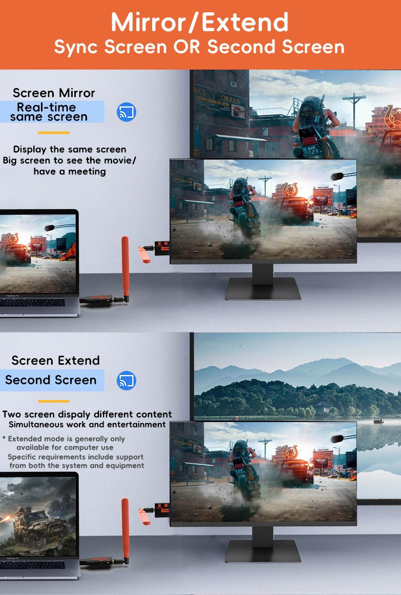 Wireless HDMI Extender Transmitter & Receiver 150m Long Range, 1080P@60Hz Full HD, 1TX to 1RX, 5.8G Wireless HDMI Plug & Play
