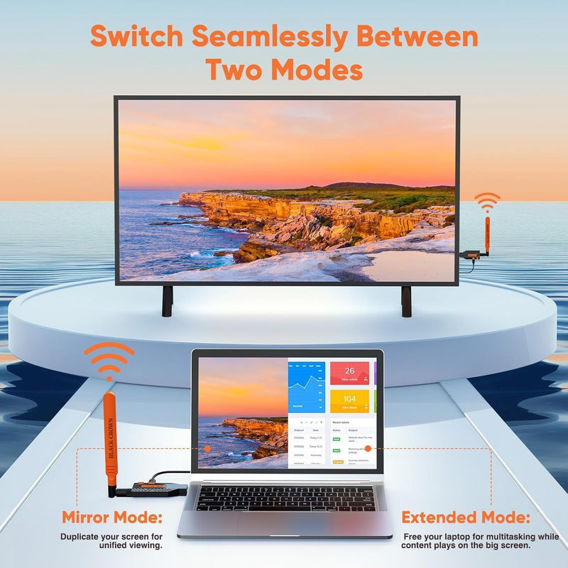 Wireless HDMI Extender Transmitter & Receiver 150m Long Range, 1080P@60Hz Full HD, 1TX to 1RX, 5.8G Wireless HDMI Plug & Play