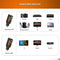 Wireless HDMI Extender Transmitter & Receiver 150m Long Range, 1080P@60Hz Full HD, 1TX to 1RX, 5.8G Wireless HDMI Plug & Play