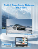 Wireless HDMI transmitter 1 to 2 up to 400m 1080P 60Hz