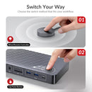 iDock B12 8K Dual Monitor Gaming KVM Docking Station for 1 Laptop & 1 Desktop with 2.5GbE