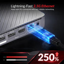 iDock B12 8K Dual Monitor Gaming KVM Docking Station for 1 Laptop & 1 Desktop with 2.5GbE