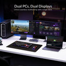 iDock B12 8K Dual Monitor Gaming KVM Docking Station for 1 Laptop & 1 Desktop with 2.5GbE