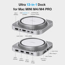 iVANKY 1 to 13 ports FusionDock 3 for MacMini M4 4K60Hz/120Hz