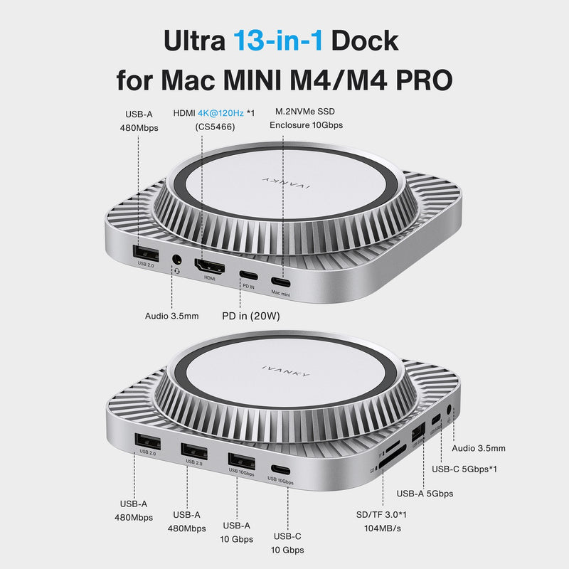 iVANKY 1 to 13 ports FusionDock 3 for MacMini M4 4K60Hz/120Hz