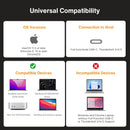 iVANKY 20-in-1 DisplayLink Docking Station for MacBook Pro/Air FusionDock Pro 2, Triple 4K@60Hz Monitor Display for M1/M2/M3/M4/M5 MacBook/Windows, 180W Power, 2.5GbE, HDMI, DP, 10Gbps