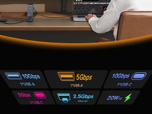 iVANKY 20-in-1 DisplayLink Docking Station for MacBook Pro/Air FusionDock Pro 2, Triple 4K@60Hz Monitor Display for M1/M2/M3/M4/M5 MacBook/Windows, 180W Power, 2.5GbE, HDMI, DP, 10Gbps