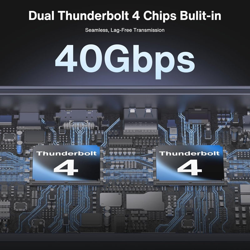 iVANKY 20-in-1 FusionDock Max 1 Dual Thunderbolt 4 For Mac M1/M2/M3/M4, Quad 6K @ 60Hz Monitor MacBook Docking Station with 2 x HDMI, 7 x 10Gbps USB, 2.5GbE, 96W PD, SD/TF 4.0, 40G