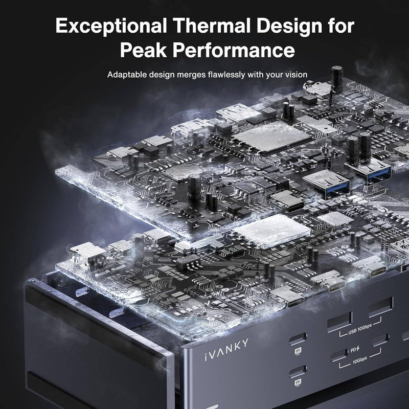 iVANKY 20-in-1 FusionDock Max 1 Dual Thunderbolt 4 For Mac M1/M2/M3/M4, Quad 6K @ 60Hz Monitor MacBook Docking Station with 2 x HDMI, 7 x 10Gbps USB, 2.5GbE, 96W PD, SD/TF 4.0, 40G