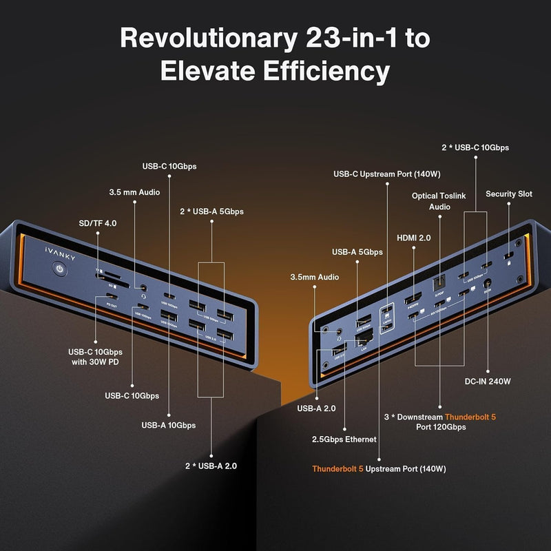 iVANKY FusionDock Max 2 Thunderbolt5 23-in1 Docking station for Mac M1/M2/M3/M4/M5 Pro/Max 120Gbps Triple Monitor 6K@60Hz Windows Incompatible 140W PD