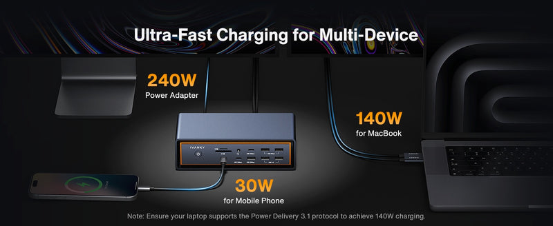 iVANKY FusionDock Max 2 Thunderbolt5 23-in1 Docking station for Mac M1/M2/M3/M4/M5 Pro/Max 120Gbps Triple Monitor 6K@60Hz Windows Incompatible 140W PD