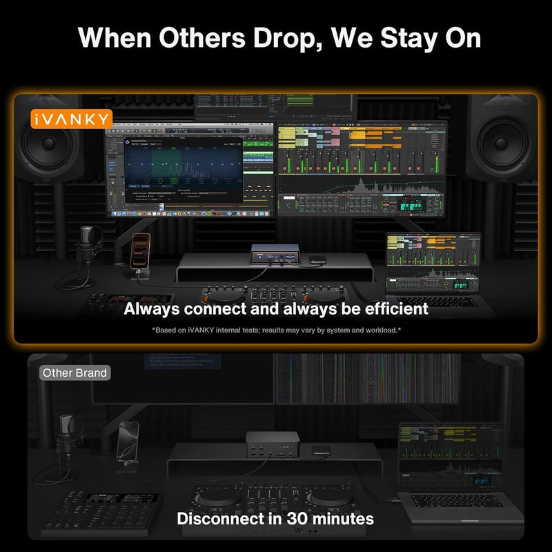 iVANKY FusionDock Max 2 Thunderbolt5 23-in1 Docking station for Mac M1/M2/M3/M4/M5 Pro/Max 120Gbps Triple Monitor 6K@60Hz Windows Incompatible 140W PD