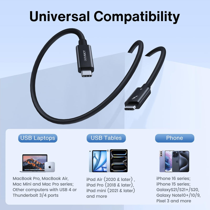 iVANKY Intel Certified Thunderbolt 4 Cable 1,5 m 240W Charging 40Gbps 8K Display USB-C to USB-C